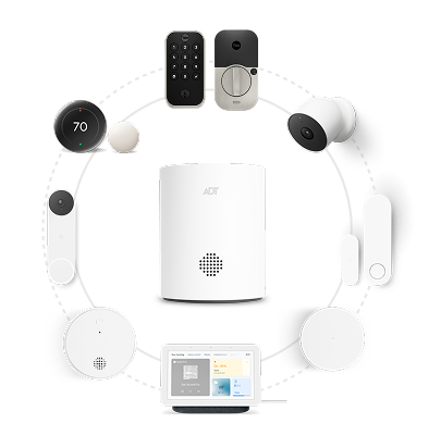 ADT security system products including cameras, smoke alarms, locks and a base